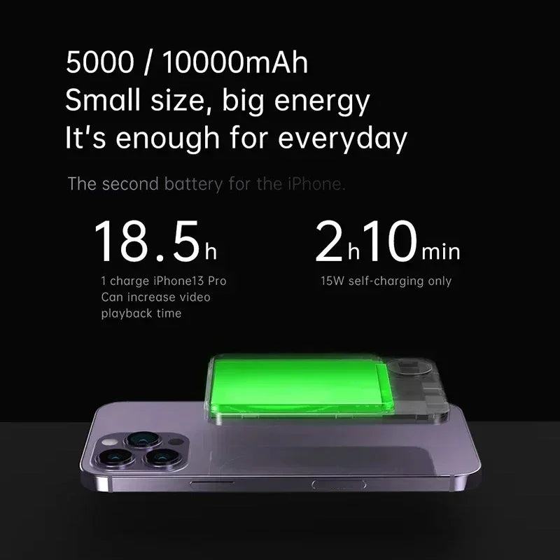 Magnetic Power Bank